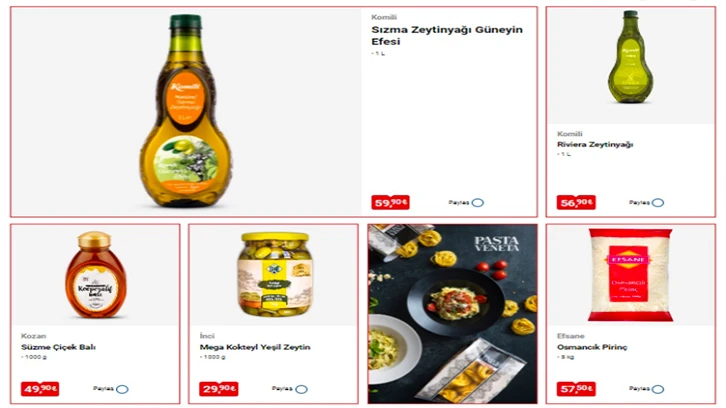 BİM 18 Ocak 2022 aktüel ürünler kataloğu! BİM'de bu hafta Salı neler var?