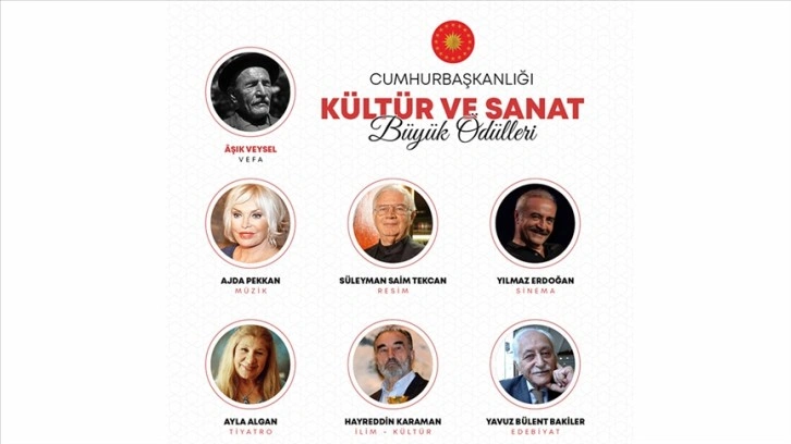 Cumhurbaşkanı Erdoğan, Cumhurbaşkanlığı K&uuml;lt&uuml;r ve Sanat B&uuml;y&uuml;k &Ouml;d&uuml;lleri'nin sahiplerini a&ccedil;ıkladı