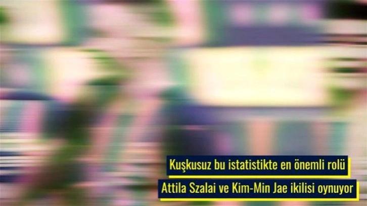 Fenerbahçe'nin Geçilmez İkilisi: Attila Szalai ve Kim-Min Jae