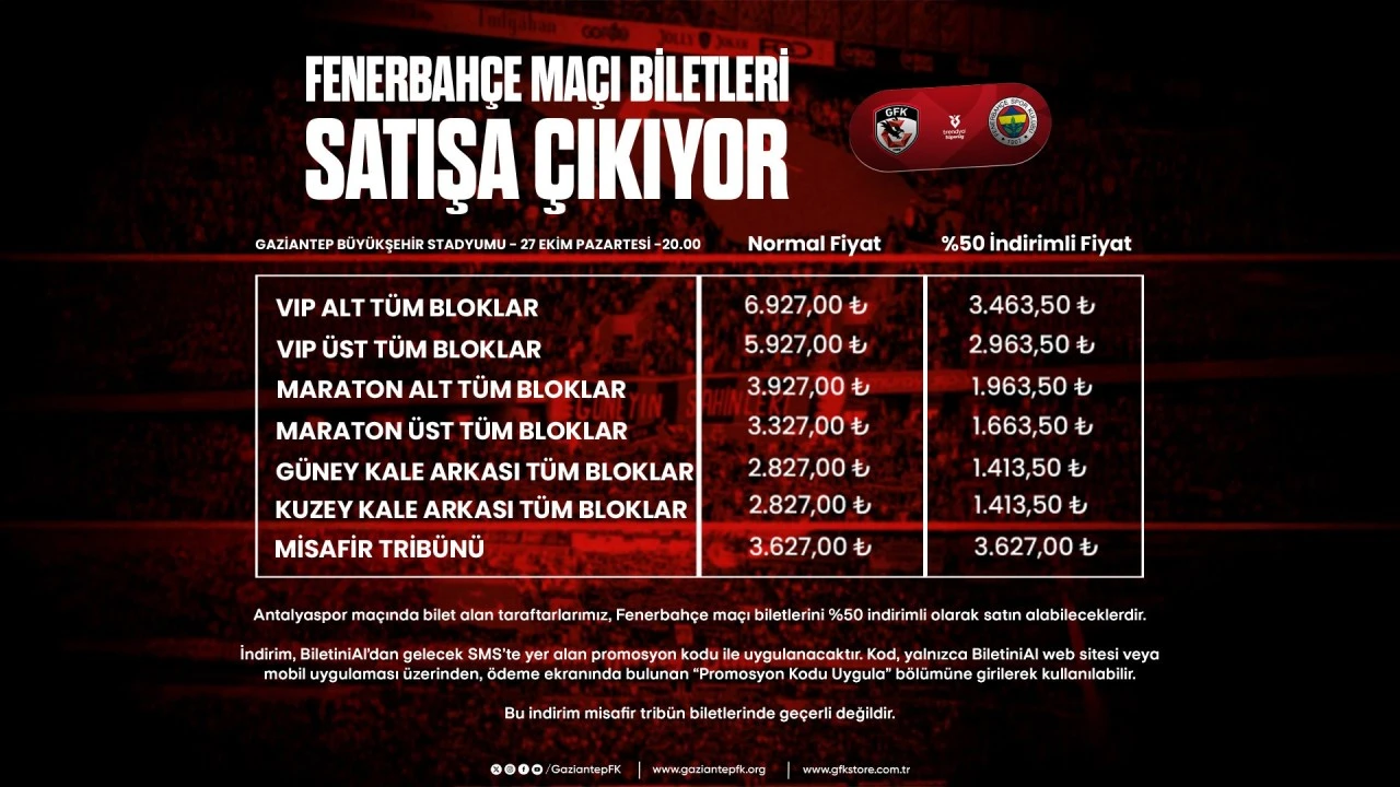 Gaziantep FK - Fenerbahçe maçı biletleri satışa çıkıyor