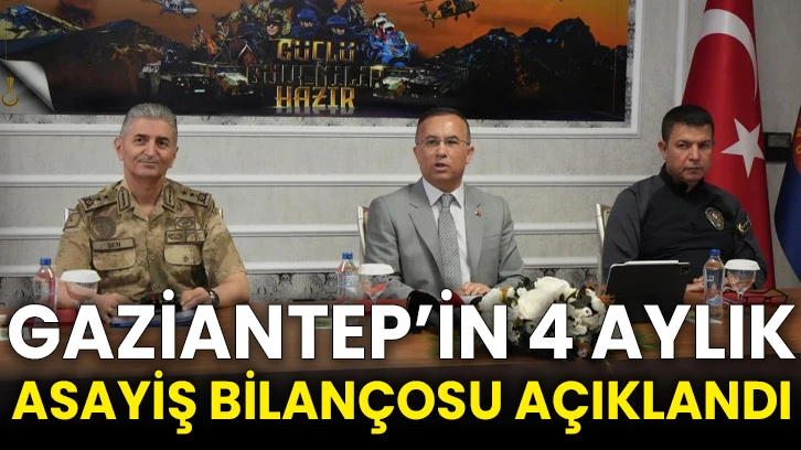 Gaziantep’in 4 aylık asayiş bilançosu açıklandı