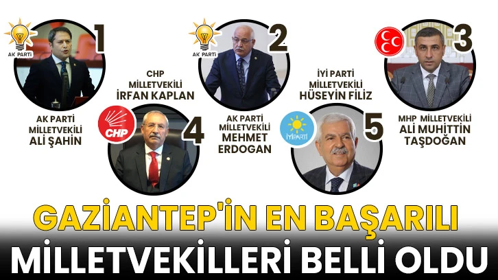Gaziantep'in En Başarılı Milletvekilleri Belli Oldu