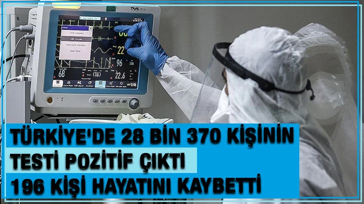 Türkiye'de 28 bin 370 kişinin testi pozitif çıktı, 196 kişi hayatını kaybetti