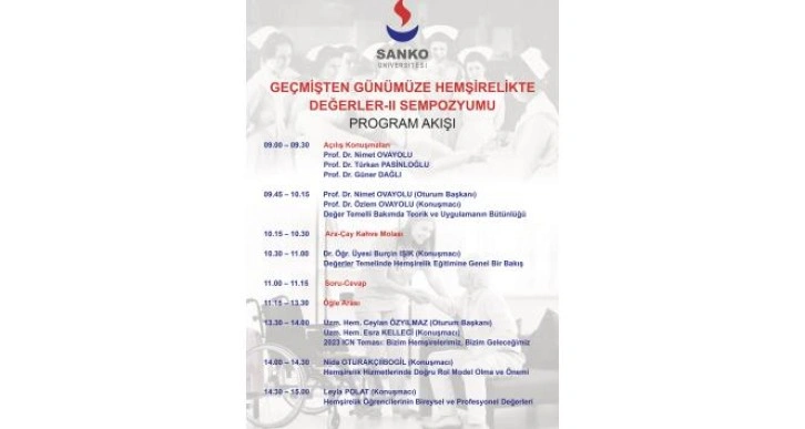 SANKO Üniversitesi’nde hemşirelik sempozyumu