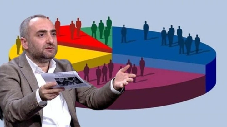 Saymaz'ın yayınladığı İBB anketi ortalığı karıştırdı! Tepki yağıyor