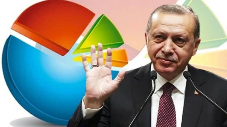 Yeni anket yayımlandı: Erdoğan açık ara önde!