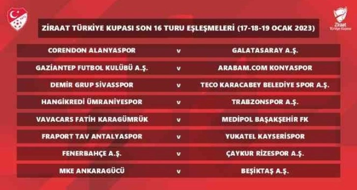 Ziraat Türkiye Kupası Son 16 Turu’nda eşleşmeler belli oldu