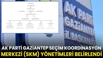 AK Parti Gaziantep Seçim Koordinasyon Merkezi (SKM) Yönetimleri Belirlendi