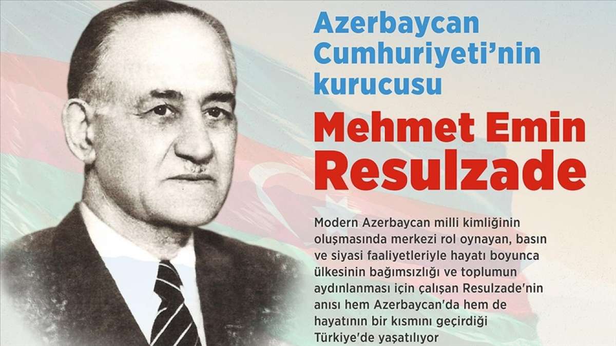 Azerbaycan Cumhuriyeti'nin kurucusu Mehmet Emin Resulzade'nin vefatının 66. yılında anılıy