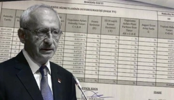 CHP'li belediyelerden Halk TV, Tele 1 ve KRT'ye akıtılan paralar belgelendi