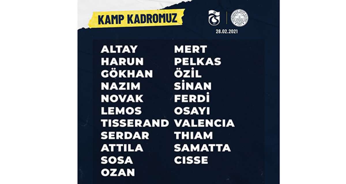 Fenerbahçe'de Trabzonspor maçının kamp kadrosu açıklandı