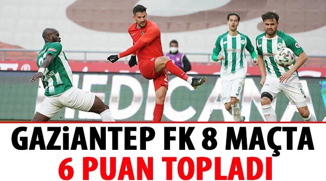 Gaziantep FK 8 maçta 6 puan topladı
