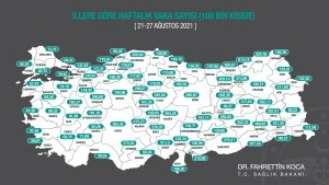 Gaziantep Türkiye’de en fazla vaka artışı olan iller arasında