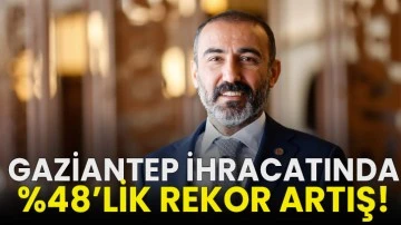 Gaziantep ihracatında %48’lik rekor artış!