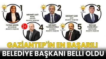 Gaziantep'in En Başarılı Belediye Başkanı Belli Oldu