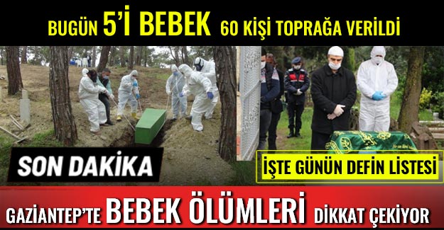 Gaziantep'te artan bebek ölümleri dikkat çekiyor