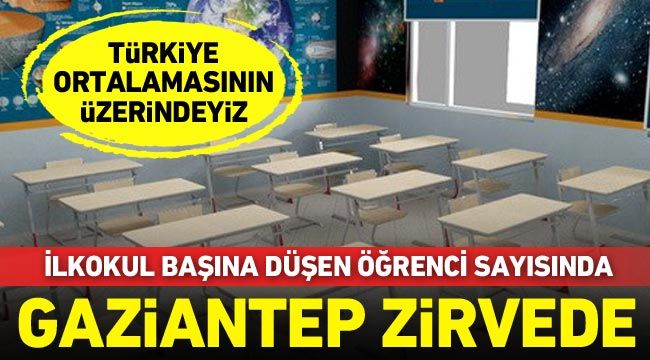 İlkokul başına düşen öğrenci sayısında Gaziantep zirvede