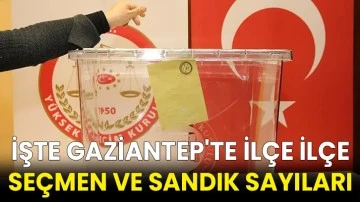 İşte Gaziantep'te İlçe İlçe Seçmen Ve Sandık Sayıları