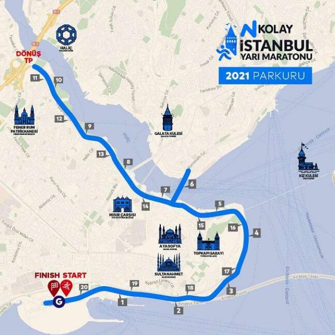 NKOLAY İstanbul Yarı Maratonu Özel Programı D-Smartta
