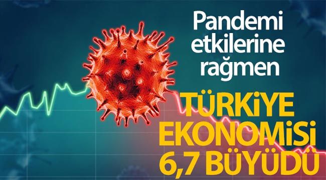 Türkiye ekonomisi üçüncü çeyrekte yüzde 6,7 büyüdü