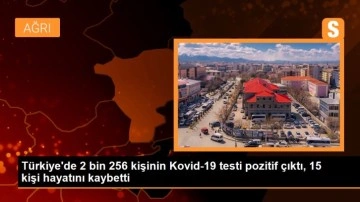 Türkiye'de 2 bin 256 kişinin Kovid-19 testi pozitif çıktı, 15 kişi hayatını kaybetti